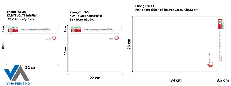 kich-thuoc-bao-thu